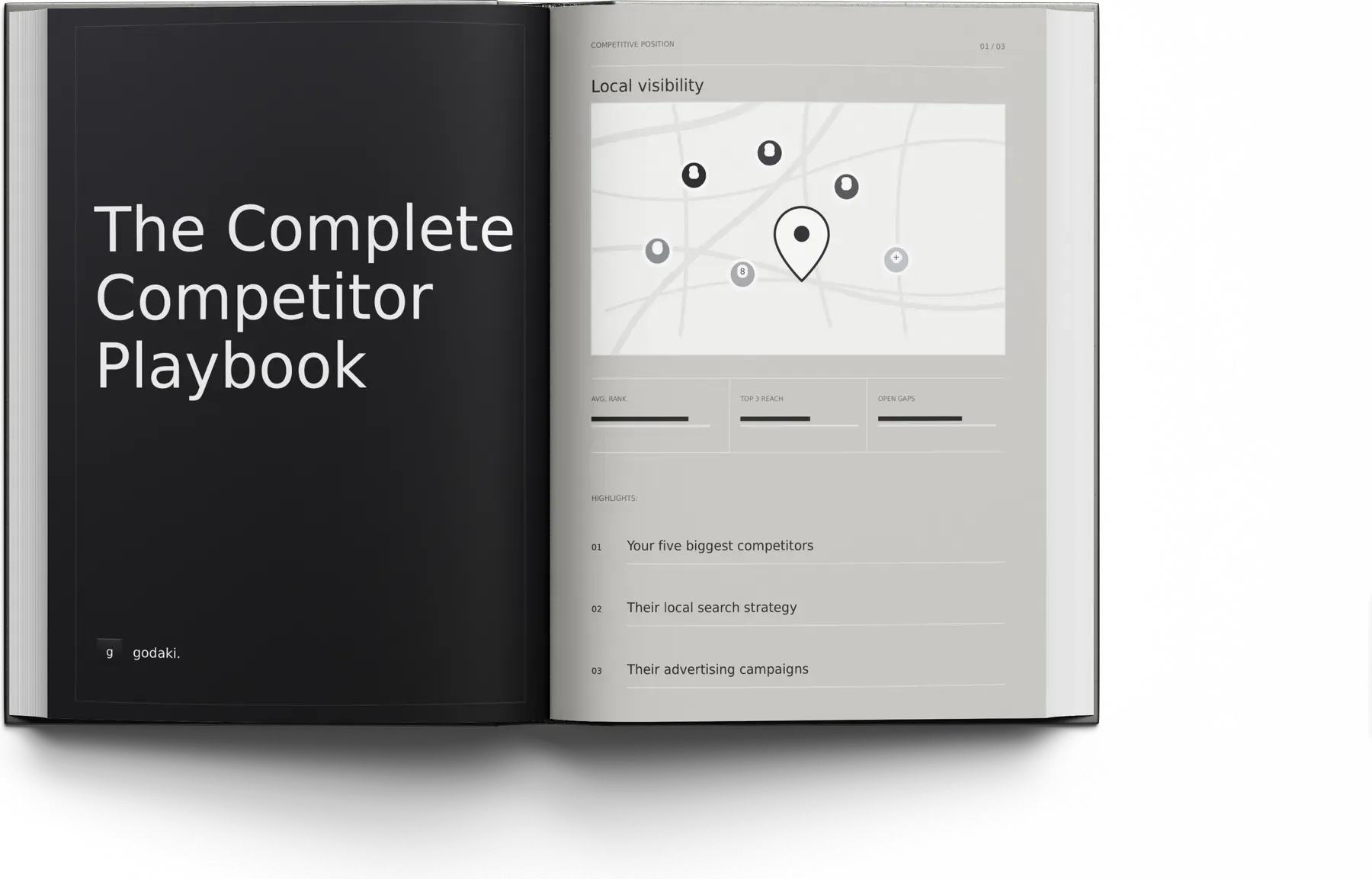Built for one business and one market—not pulled from a generic template.